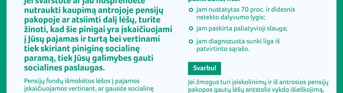 SAMD informacija gavus II pensijų kaupimo pakopos lėšas